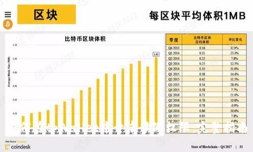 如何在tpWallet中开启读写权限：完整指南