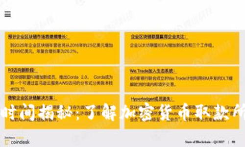 tpWallet提币时间揭秘：了解加密货币取款所需的真实时长