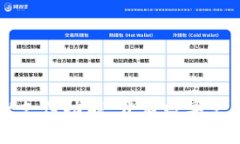 tpWallet支付功能：开启数字