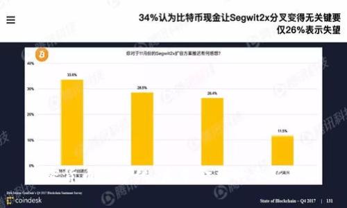 加密货币数字化：未来金融的全新革命