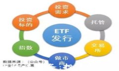 探索加密货币秒杀服务：