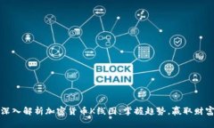 深入解析加密货币K线图：