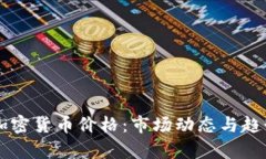中美加密货币价格：市场