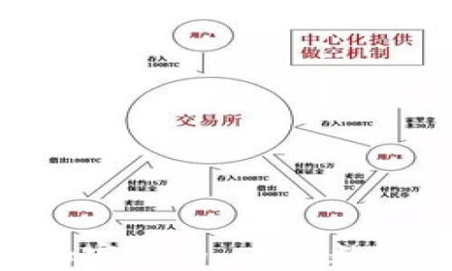 
发现“AKO”加密货币：未来数字金融的新星