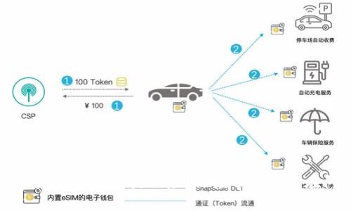 加密货币：机遇还是风险？深度剖析其潜在问题
