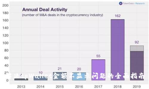 解决tpWallet金额不显示问题的全面指南