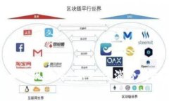 加密货币返现业务：新一
