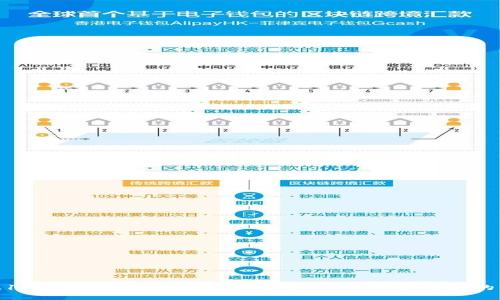 2021年加密货币市场的风云变幻：您需要了解的一切