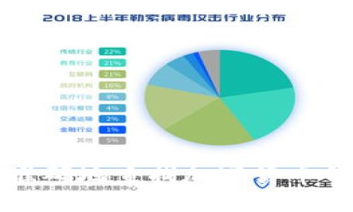 如何快速准确地查找加密货币价格的方法