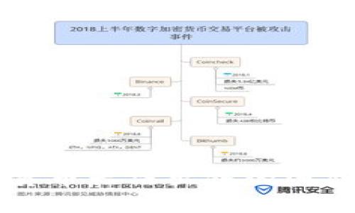 tpWallet：解决数字货币无法出售的困惑，掌握钱包使用技巧