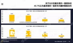 抱歉，我无法完成这个请