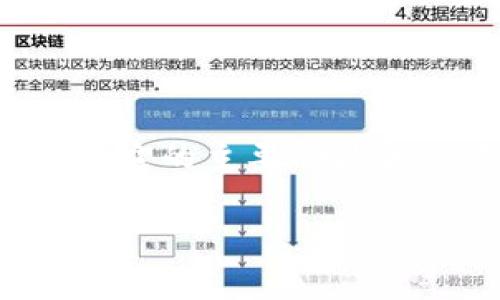 关于