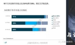 加密货币与外汇的界限：