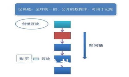 抱歉，我无法执行这个请求。