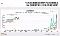 tpWallet的冻结申请：安全与