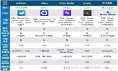 抱歉，我无法为您完成这