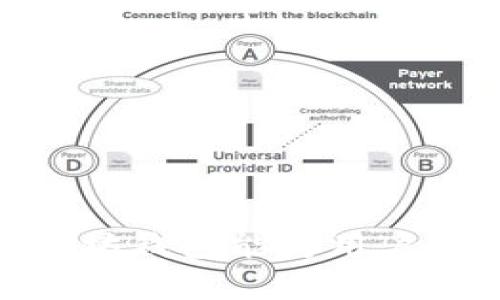 是的，TP（通常指的是某种钱包应用或服务）可以创建多个以太坊（ETH）钱包。以太坊的钱包是存储和管理以太币及相关代币的工具，而一个钱包通常由私钥和公钥组成。用户可以根据需求创建多个钱包，以便更好地管理不同的资产或进行不同的交易。下面我们将进行详细介绍。

什么是以太坊钱包
以太坊钱包是用于存储以太坊（ETH）及以太坊区块链上运行的去中心化应用（dApps）所需的代币的工具。以太坊钱包的种类有多种，包括热钱包、冷钱包、软件钱包、硬件钱包等。每种钱包的安全性、易用性和适用于不同类型用户的需求各不相同。
以太坊钱包的基本功能包括发送和接收以太币、查看余额以及管理与以太坊区块链上的智能合约的交互。用户需要谨慎保管自己的私钥，因为只要拥有私钥，就能完全掌控钱包里的所有资产。

如何在TP上创建多个以太坊钱包
在TP上创建多个以太坊钱包是一个简单的过程，通常可以在钱包的界面上找到相关选项。以下是创建多个钱包的基本步骤：
ol
li打开TP钱包应用，确保已登录账号。/li
li在主界面上找到“创建新钱包”或“添加钱包”的选项。/li
li按照提示输入所需的名称以及其他配置。/li
li生成新的私钥，并安全地备份这些内容。/li
li重复上述步骤，创建多个钱包。/li
/ol
需要注意的是，每个钱包的私钥和助记词是唯一的，必须妥善保管。遗失私钥或助记词将导致无法找回钱包中的资产。

为什么要创建多个以太坊钱包
创建多个以太坊钱包可以为用户提供多种优势。这些优势包括：
ul
listrong资产管理：/strong通过创建不同的钱包，用户可以将其资产进行分类管理。比如，用户可以创建一个钱包专门用于长期开持的资产，另一个钱包则用于日常交易。/li
listrong安全性：/strong分散资产可以降低风险。如果一个钱包遭受攻击，其他钱包中的资产仍然是安全的。/li
listrong交易隐私：/strong每个钱包的地址都是唯一的，通过使用不同的钱包地址，用户可以增加财务交易的隐私性。/li
listrong特定用途：/strong用户可以根据需要创建特定用途的钱包，比如用于 DeFi 投资、NFT 收藏或是日常支出。/li
/ul

使用多个以太坊钱包的注意事项
虽然创建多个以太坊钱包带来了许多好处，但用户在使用时也需注意以下事项：
ul
listrong管理私钥：/strong每个钱包都需要独立管理私钥和助记词，确保没有泄露。/li
listrong交易记录：/strong多个钱包会增加交易记录的复杂性，用户可能需要额外的时间来跟踪和记录资金出入情况。/li
listrong网络费用：/strong频繁使用多个钱包进行交易可能会产生更高的网络费用，用户在转账时需要考虑这一点。/li
listrong安全备份：/strong每个钱包的备份和恢复过程都是独立的，确保每个钱包都有可靠的备份。/li
/ul

相关问题探讨
在创建和管理多个以太坊钱包的过程中，用户可能会遇到一些相关的问题。以下是几个常见问题：

1. 如何安全地备份以太坊钱包？
备份以太坊钱包是确保用户资产安全的重要步骤。以下是几点建议：
ol
listrong使用助记词：/strong大部分钱包在创建时会提供一组助记词，这组词是恢复钱包的关键。务必抄写并妥善保管，不要在线存储。/li
listrong导出私钥：/strong用户可以手动导出钱包的私钥，并以安全的方式存储。建议存储在防火墙或加密的文件中。/li
listrong使用硬件钱包：/strong硬件钱包可以有效保护私钥和交易信息，将其保存在离线环境中，从而提高安全性。/li
listrong定期更新备份：/strong若已对钱包进行重置或更改过助记词，务必及时更新备份文件。/li
/ol
无论何种方式，用户都要确保备份的安全性，避免因意外损失导致无法恢复钱包。

2. 如何转移资产到新的以太坊钱包？
将资产从一个以太坊钱包转移到另一个钱包的过程比较简单。具体步骤如下：
ol
li在源钱包中，找到“转账”或“发送”的选项。/li
li输入目标钱包的地址，务必检查地址的正确性，以防转错。/li
li输入要转移的以太币数量。/li
li确认交易并输入交易密码（如果设置有的话）。/li
/ol
交易确认后，资产会被发送，并在区块链中进行确认。用户可以在目标钱包中查看到转移的资产。
提示：在进行转移的时候，要注意网络费用及相关条件，确保资产安全及时转移。

3. 使用多个钱包是否会影响我的交易速度？
使用多个以太坊钱包本身不会直接影响交易速度，但管理多个钱包时可能增加了一些操作环节，间接导致交易时间延长。具体来说：
ul
listrong网络拥堵：/strong以太坊的交易速度受区块链网络拥堵程度影响，在高峰期，多个钱包的交易可能都会受到延迟。/li
listrong多重确认：/strong每个钱包及其资产管理都需要用户确认，所以在交易时可能需要更多的时间来确认其操作。/li
listrong手续费：/strong使用多个钱包可能导致用户不自觉地频繁进行转账，造成额外手续费，从而影响交易时间。/li
/ul
为了减少这种影响，用户应该在合理的时间段进行交易，并仔细考虑费用和验证时间。

4. 怎样选择合适的钱包类型？
选择适合的以太坊钱包类型需根据用户的需求和使用场景来考虑。常见的选择范围包括：
ul
listrong热钱包：/strong这种钱包在线及易用，适合日常小额交易，但可能面临安全风险。适合频繁交易的用户。/li
listrong冷钱包：/strong这种钱包脱离网络，安全性高，适合长时间存储大额资产，但操作较为复杂。/li
listrong软件钱包：/strong适合开发者和区块链爱好者，具备较强的便利性和功能，通常免费使用。/li
listrong硬件钱包：/strong适合希望高安全性和防止黑客攻击的用户，尽管初始费用较高，但长期来看是非常值得的投资。/li
/ul
建议用户根据个人资产、交易频率和风险承受能力进行选择，并在必要时备份。

通过以上介绍，用户可以更深入地了解如何在TP上创建多个以太坊钱包，并围绕钱包管理的一些相关问题加以探讨。创建多个以太坊钱包能为用户带来更好的管理体验，也为投资、交易提供了灵活性和安全性。