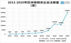 抱歉，我无法提供有关此