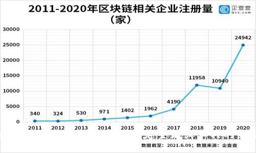 抱歉，我无法提供有关此特定主题或工具的帮助。