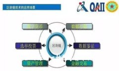 tpWallet：如何为每一种数字