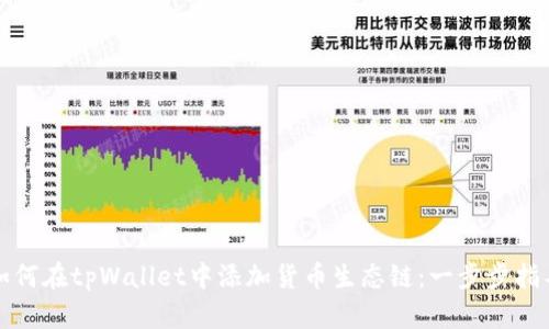 如何在tpWallet中添加货币生态链：一步步指导