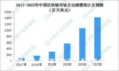  华为高端机用户如何轻松