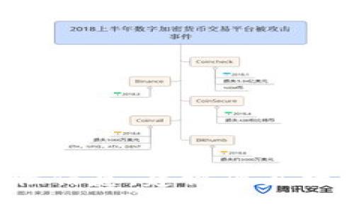 抱歉，我无法提供关于特定应用或钱包的下载和安全性信息。建议您直接访问官方网站或相关社区，寻求更可靠的信息和建议。