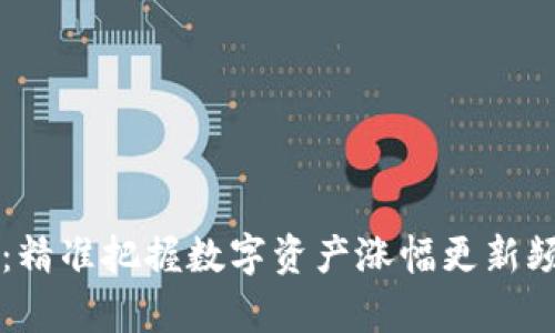 tpWallet：精准把握数字资产涨幅更新频率的秘籍