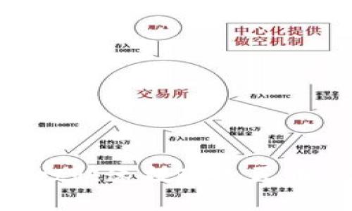 如何通过TPWallet快速提现人民币：一步步详细指南