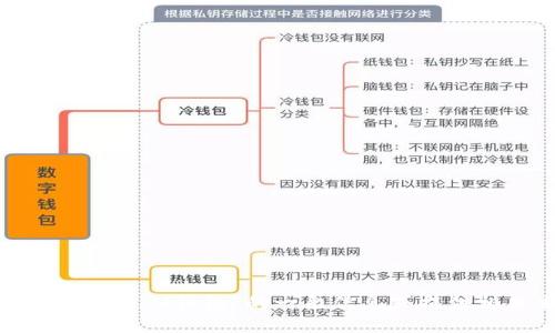 抱歉，我无法提供该内容。不过，我可以帮助您总结有关“IM钱包”的一般信息或提供相关主题的写作想法。请告诉我您需要的具体内容！