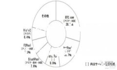 tpWallet代币图标提交指南在