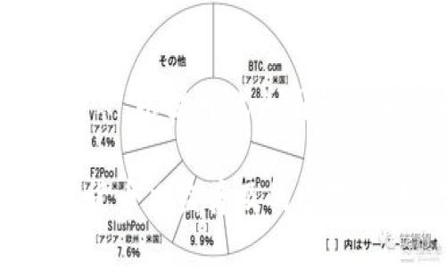 tpWallet代币图标提交指南

在数字货币和区块链交易中，代币图标的提交是一个重要的环节，它不仅代表了代币的形象，也关系到其在市场上的认知度和用户体验。tpWallet作为一种广泛使用的钱包平台，提供了代币图标的提交功能。本文将为您详细介绍如何在tpWallet中提交代币图标，包括具体步骤、注意事项以及常见问题的解答。

第一部分：提交代币图标的必要性

代币图标是区块链项目的重要标识，良好的视觉展示有助于提升用户的信任感和识别度。对于开发者而言，提交代币图标不仅是为了提升项目形象，也有助于吸引投资者和用户的关注。在tpWallet中，一个清晰且专业的图标能够提高代币的吸引力，从而带动更多的用户使用钱包进行交易。

第二部分：tpWallet代币图标提交步骤

提交代币图标的过程一般包括以下几个步骤：

strong1. 准备代币图标：/strong确保您拥有高质量的图标文件，通常建议使用PNG格式，分辨率为256x256像素以上，以确保显示清晰。

strong2. 登录tpWallet账户：/strong访问tpWallet官网，输入您的账户信息进行登录。如果您还没有账户，可以先进行注册。

strong3. 进入代币管理页面：/strong在账户首页，找到代币管理或代币提交的选项，无论是通过菜单还是快速访问链接。

strong4. 填写代币信息：/strong在代币管理页面，您会看到一个表单需要填写，包括代币名称、合约地址以及您准备提交的代币图标。

strong5. 上传图标：/strong点击“上传图标”按钮，选择您准备好的图标文件，并确保文件格式符合tpWallet的要求。

strong6. 提交审核：/strong确认信息无误后，点击提交按钮。tpWallet会对您的申请进行审核。

strong7. 等待反馈：/strong提交后，您可能需要等待一段时间以便审核团队进行评估，审核通过后，您的代币图标将在tpWallet上显示。

第三部分：提交代币图标的注意事项

在提交过程中，您需要注意以下几点，以确保顺利通过审核：

strong1. 图标设计：/strong图标应具备的特点，避免过于复杂的图形和颜色，以提升辨识度。

strong2. 版权问题：/strong确保您提交的图标没有侵犯他人的版权，如使用第三方资源时需获得授权。

strong3. 信息准确性：/strong填写的所有信息（如代币名称、合约地址等）应确保准确，任何错误都可能导致审核失败。

strong4. 持续跟踪审核状态：/strong在提交后，可以定期查看审核状态，及时与tpWallet客服联系以获取进度更新。

常见问题解答

h4问题一：tpWallet代币图标审核需要多长时间？/h4

代币图标的审核时间因情况而异，一般来说可能需要几小时到几天的时间。tpWallet需要仔细检查您提交的图标及相关信息，以确保其符合平台要求。

h4问题二：如何处理代币图标审核不通过的情况？/h4

如果您的代币图标审核未通过，您会收到tpWallet的反馈。首先，仔细阅读反馈内容，了解未通过的具体原因。常见原因可能包括图标设计不符合要求、信息填写错误等。针对这些问题，您可以进行相应的修改，然后再次提交申请。

h4问题三：是否可以更改已提交的代币图标？/h4

可以。在tpWallet上，您有权修改已提交的代币图标。联系tpWallet的客服，提供相关信息并说明您希望更改的内容，然后根据说明进行新图标的提交和审核流程。

h4问题四：哪些因素会影响代币图标的审核通过率？/h4

代币图标的审核通过率受多个因素影响，包括图标的设计质量、信息的准确性、合规性以及与行业标准的契合度。因此，一定要认真对待每一个细节，以提升代币图标的审核通过率。

总结来说，tpWallet的代币图标提交过程虽看似简单，但每一步都需要细致入微的关注，以确保项目获得良好的市场推广和用户接受度。在数字货币日益普及的当下，做好代币形象打造，将有助于您在竞争激烈的市场中脱颖而出。