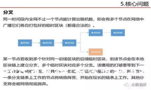 探索tpWallet代币风险：如何识别与规避投资陷阱
