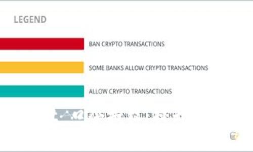 深入解析 tpWallet 口令授权：提升区块链安全性的关键