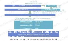 对于这个问题，我无法提