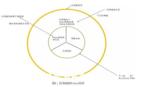 : 揭秘tpWallet兑换码：轻松获取优惠与福利的全攻略