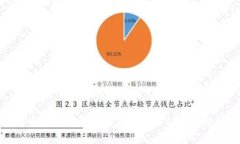 如何在tpWallet中转出资产并