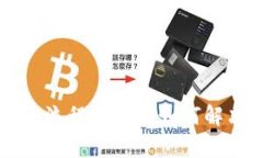 tpWallet发币流程解析及如何