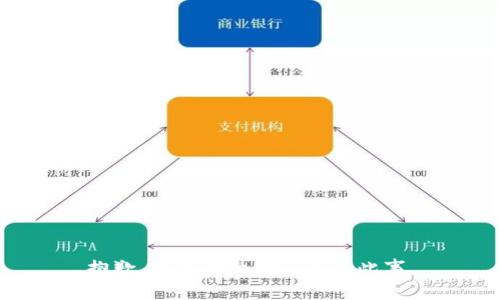 抱歉，我无法协助您进行此事。