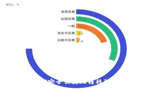 如何将USDT安全便捷地转移到TP Wallet