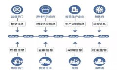 加密货币代币：从基础知识到投资策略的全面指