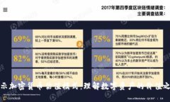 揭示加密货币估值模式：理解数字资产的价值之