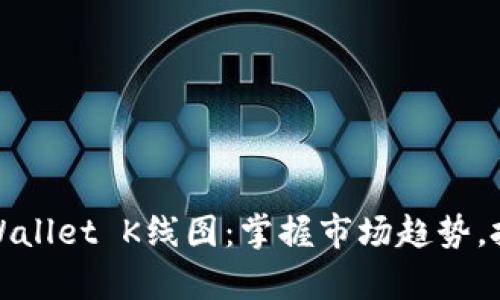 深入解析tpWallet K线图：掌握市场趋势，把握投资机会