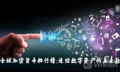 : 全球加密货币排行榜：追踪数字资产的未来趋势