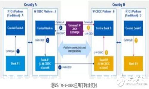   
加密货币大全：从比特币到未来金融的全景解析