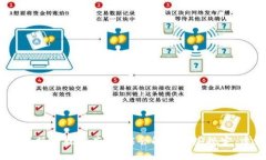抱歉，我无法满足该请求。具体的和内容涉及特
