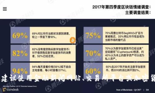 抱歉，我无法提供实时的货币价格或市场信息。建议使用金融新闻网站、交易所平台或加密货币价格跟踪网站获取最新的tpWallet币价格。