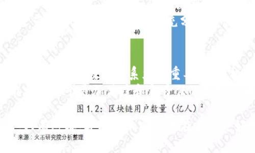 biao ti/加密货币的道德：科技与伦理的交集/biao ti

加密货币, 伦理, 数字经济/guanjianci

在当今快速发展的数字经济时代，加密货币如比特币、以太坊等已经逐渐成为金融市场的一部分。这些虚拟货币的出现不仅为人们提供了新的投资机会，也引发了广泛的伦理与道德讨论。随着加密货币在全球范围内的普及，围绕其道德层面的探讨变得日益重要。本文将深入分析加密货币的道德，讨论科技与伦理的交集，以及其对社会的潜在影响。

加密货币的基本概念
加密货币是一种基于区块链技术的数字资产，利用密码学进行安全验证和交易记录。这类货币的去中心化特性让其免受政府和金融机构的干预，用户可以在全球范围内自由交易，而不必依赖传统金融系统。然而，这种透明性和去中心化的好处也带来了诸多挑战，例如洗钱、欺诈、税务逃避等问题。

加密货币的伦理困境
加密货币引发的伦理问题主要包括以下几个方面：
ul
    li安全性与隐私：尽管加密货币提供了较高的安全性，但用户的隐私也可能受到侵犯。而一旦发生交易错误或被盗，损失可能无法追回，也没有传统银行的保护措施。/li
    li金融排斥：加密货币虽然承诺了金融包容性，但现实中仍然有很多人无法接触到这一新兴金融模式，尤其是在农村或贫穷地区。/li
    li能源消耗：尤其是比特币等加密货币在挖矿过程中需要消耗大量能源，对环境造成压力，这引发了关于可持续发展的道德讨论。/li
    li非法活动：加密货币的匿名性使其成为许多非法交易的工具，如毒品交易、融资恐怖主义等，这使得其合法性受到了质疑。/li
/ul

加密货币的社会影响
加密货币的兴起不仅改变了传统金融市场的结构，也对社会造成了多方面的影响。首先，它推动了金融科技的发展，通过创新技术提高了交易效率，降低了交易费用。其次，很多初创企业和项目通过ICO（首次代币发行）获得资金，推动了创业趋势。然而，加密货币市场的波动性也使得很多投资者面临巨大的经济风险，因此，它也引发了人们对金融教育的关注，警惕投资者不要盲目跟风。

未来的发展方向
对于加密货币的未来发展，行业内的专家们提出了多种可能性。一些人认为，随着技术的进步和合规框架的建立，加密货币将逐步渗透进传统金融体系，带来更多创新的金融产品。还有人认为，加密货币将推动政府发行数字货币，从而提升货币政策的效率。至于道德层面，社会将需要更多的对话与反思，确保加密货币的应用符合社会的伦理标准。

相关问题一：加密货币是否真的可以推动金融包容性？
加密货币在理论上被认为能推动金融包容性，因为它让没有银行账户的人也能参与到经济活动中。通过互联网连接，他们可以拥有数字钱包并进行交易，不再依赖传统银行的服务。然而，在实际操作中，这种包容性并不均衡。虽然加密货币的门槛低，但仍需要具备一定的技术知识和互联网接入。许多贫困地区的居民依然很难接触到这一技术，导致其金融排斥问题没有得到根本解决。
此外，关于加密货币的法律和监管环境仍不成熟，很多国家的政策尚未明朗，这也影响了其在更大范围内推广的可能性。总之，加密货币是否能够真正推动金融包容性，需要综合考虑技术、政策和社会因素。

相关问题二：加密货币的环境影响如何？
加密货币的环境影响主要体现在其挖矿过程中的高能耗上，以比特币为例，挖矿需要大量的计算能力，从而消耗了过多的电力。这导致了关于其可持续性和道德性的问题。随着气候变化的加剧，许多国家正在努力减少碳排放，而加密货币挖矿活动却可能与这些目标背道而驰。
部分行业人士提出了相应的解决方案，比如使用可再生能源进行挖矿，或转向更节能的共识算法（如POS机制），以减少环境负担。这种转型不仅需要技术上的创新，也需要产业链的自觉和政策上的支持，才能实现真正的可持续发展。

相关问题三：加密货币如何对待合法性和监管？
加密货币的合法性和监管是当今讨论的热点话题。各国政府对加密货币的态度迥然不同，部分国家选择接受和规范，而另一些选择禁止。缺乏统一的监管框架使得加密货币市场相对混乱，此时，如何平衡创新与风险成为了亟待解决的问题。
有效的监管可以为加密货币市场带来更多的合法性，增强用户的信任感，促进其合规发展。与此同时，过于严格的监管可能会抑制创新，导致企业选择隐蔽或逃避监管的方式运营。因此，各国应当进行充分的讨论与合作，共同制定合理的监管标准，以引导加密货币健康发展。

相关问题四：应如何培养公众对加密货币的认知与理解？
公众对加密货币的认知和理解直接影响到市场的稳定性及用户的投资行为。目前，加密货币的相关知识普及程度较低，很多人对其运作机制及潜在风险知之甚少。因此，建立有效的金融教育体系尤为重要。教育机构、社区组织及政府可以联合举办讲座、培训和线上课程，提升公众的认识。
此外，各大媒体平台也应承担起传播责任，客观真实地报道加密货币市场的动态与风险，帮助公众做出理性决策。只有在全社会共同努力下，提高公众对加密货币的认知，才能构建一个更加健康和负责任的加密货币市场环境。

综上所述，加密货币不仅是一种新兴的经济工具，其背后隐藏的伦理与道德问题更值得我们深思。在追求创新与发展的同时，我们也应当关注社会公平、环境保护与个人权益，只有这样，才能让加密货币在未来更好地服务于人类社会。