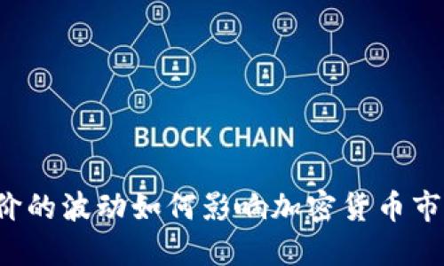 油价的波动如何影响加密货币市场？