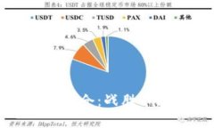 深入探讨加密货币平仓：